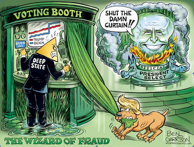 Election Wizard of Oz