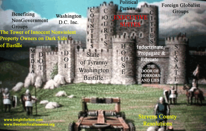 Washington State Castle of Tyranny